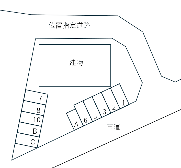 Ｆｉｒｓｔ Ｓｔａｇｅの駐車配置図