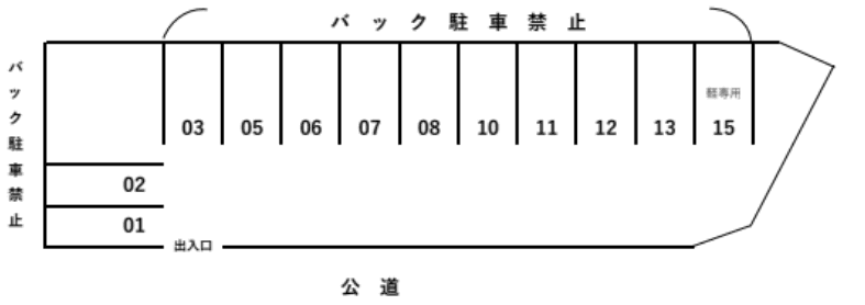 さつき駐車場の駐車配置図