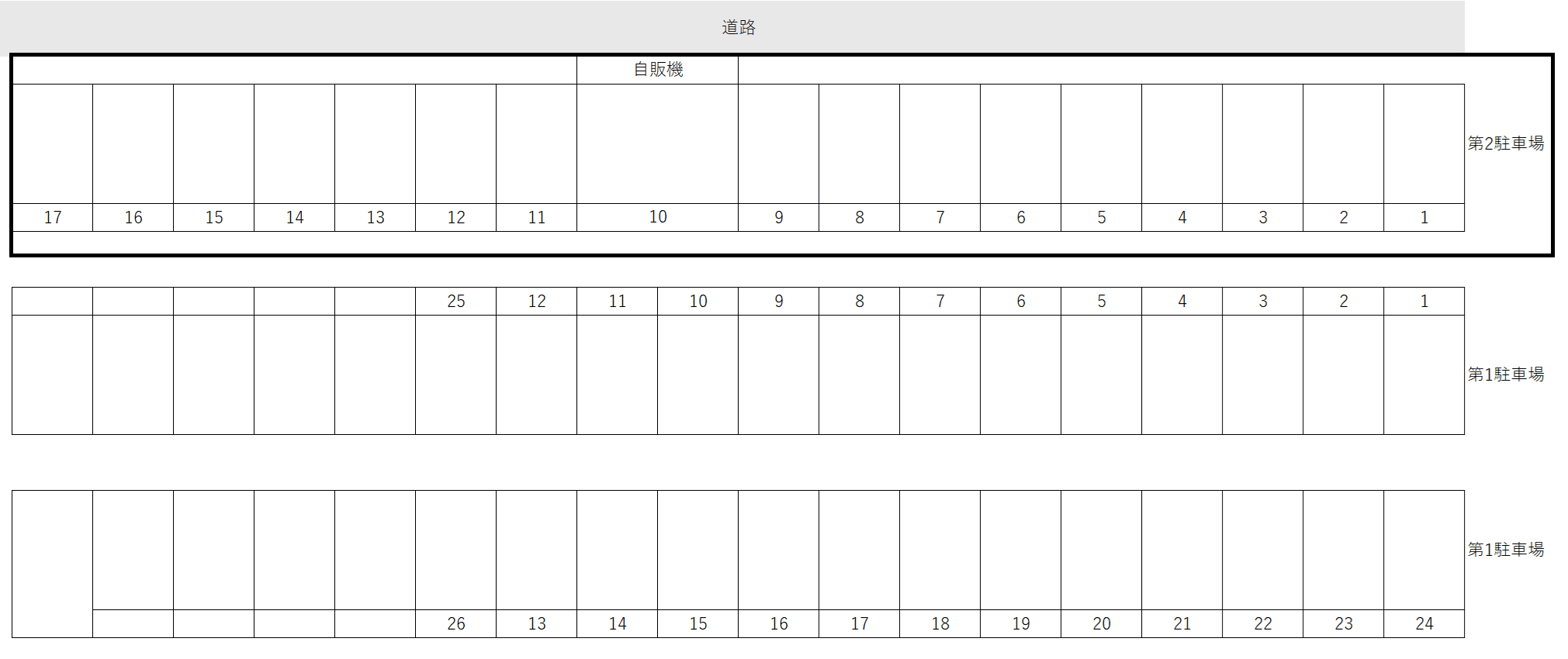 伊藤駐車場　第2駐車場の駐車配置図
