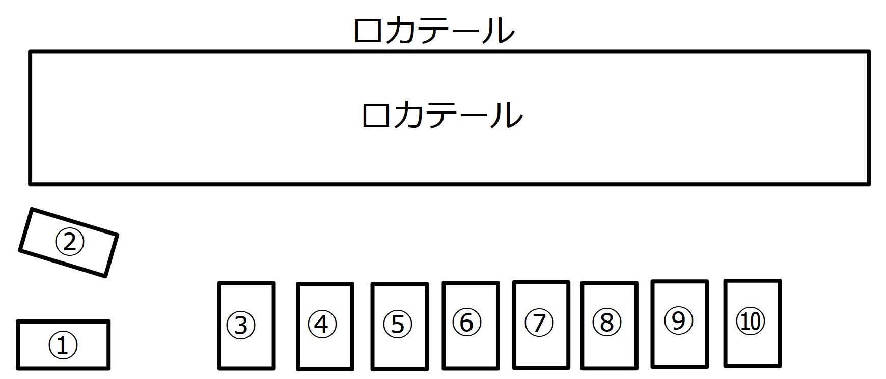 ロカテールの駐車配置図