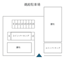鵜殿駐車場の駐車場