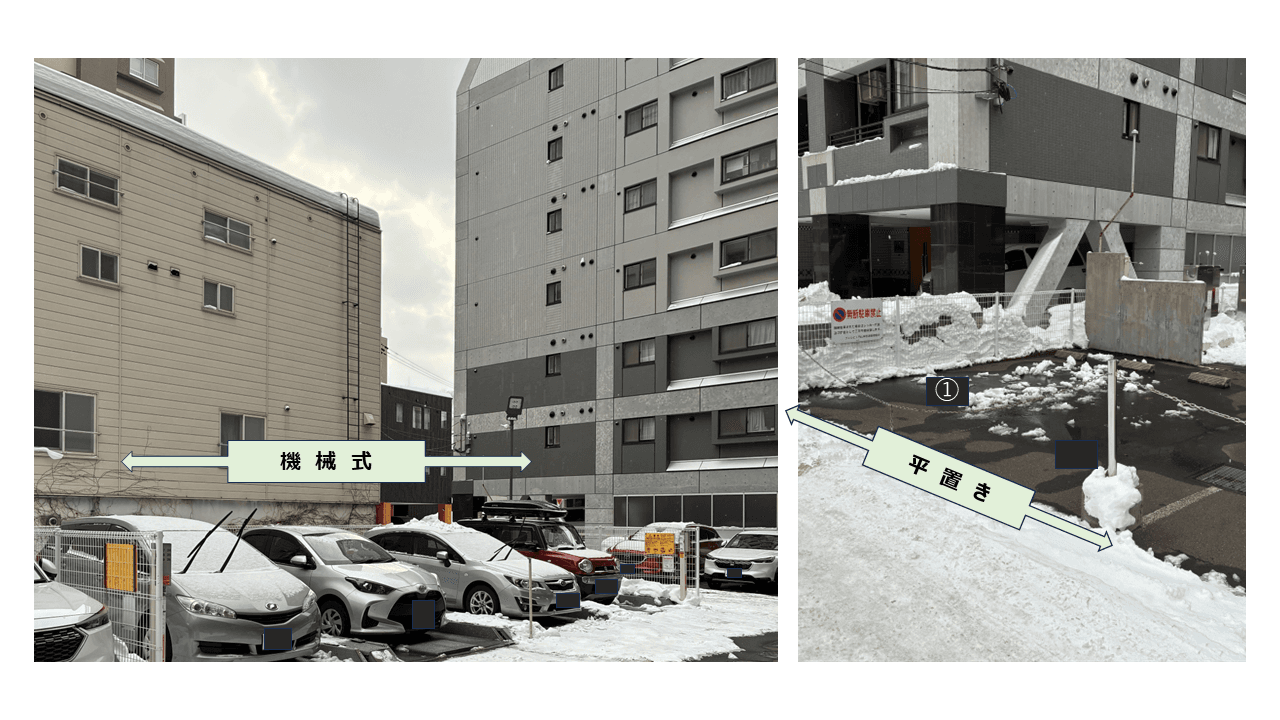 南１条西駐車場の外観・駐車場イメージ2枚目