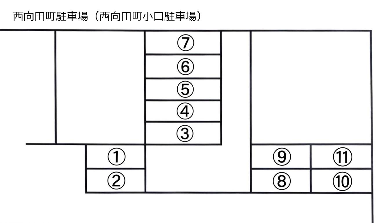 SSパーク西向田町①駐車場の駐車配置図