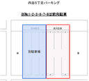 内谷５丁目パーキング(Ｓ)の駐車場