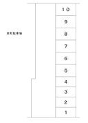 栄町駐車場の駐車場