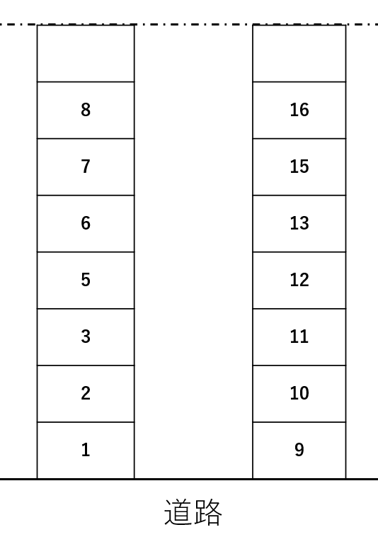 野村呼続駐車場の駐車配置図