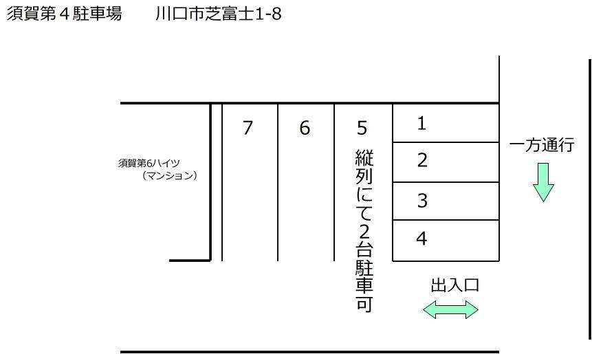 須賀第4駐車場の駐車配置図