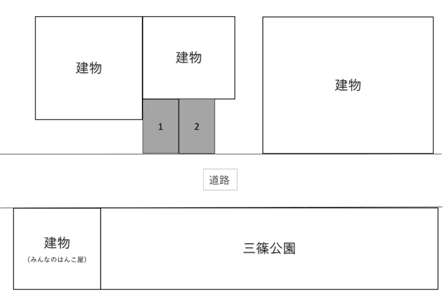 シャトー金口アパート前ガレージの駐車配置図