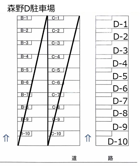 森野D駐車場の駐車配置図
