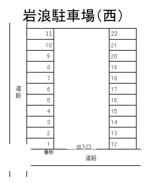 岩浪駐車場（西）の駐車配置図