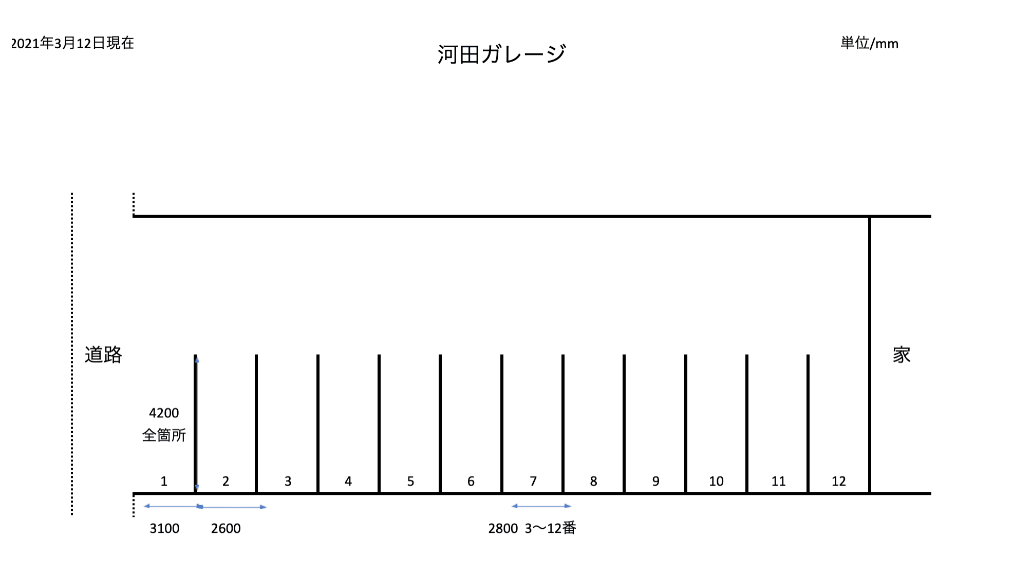 河田ガレージの駐車配置図