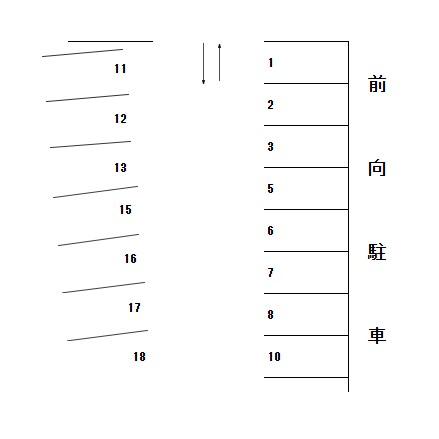J-210の駐車配置図