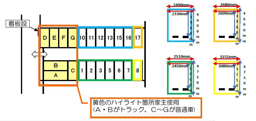 パーキング北町乙１６の駐車配置図