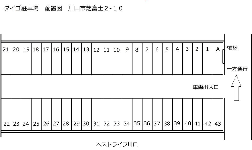 ダイゴ駐車場の駐車配置図