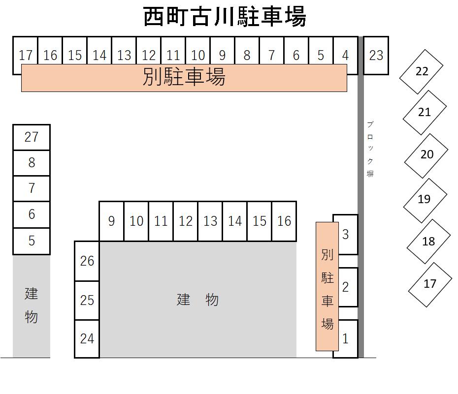 西町古川駐車場の駐車配置図