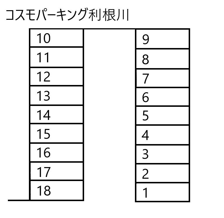 コスモパーキング利根川の駐車配置図