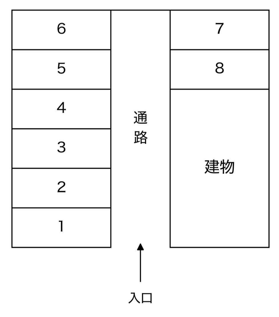 エスポワール本山の駐車配置図