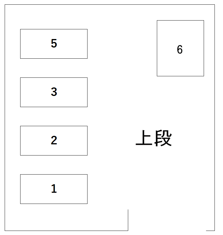 田辺駐車場(上段)の駐車配置図