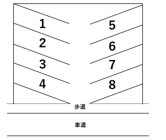 伏古7条2丁目パーキングの駐車配置図