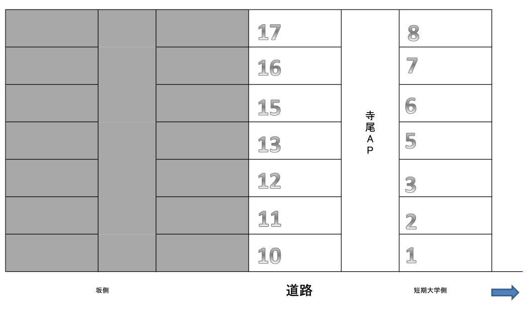 寺尾西ＡＰの駐車配置図