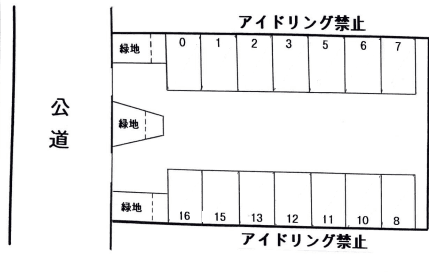 スマイルパーク飛高町門野183､184の駐車配置図