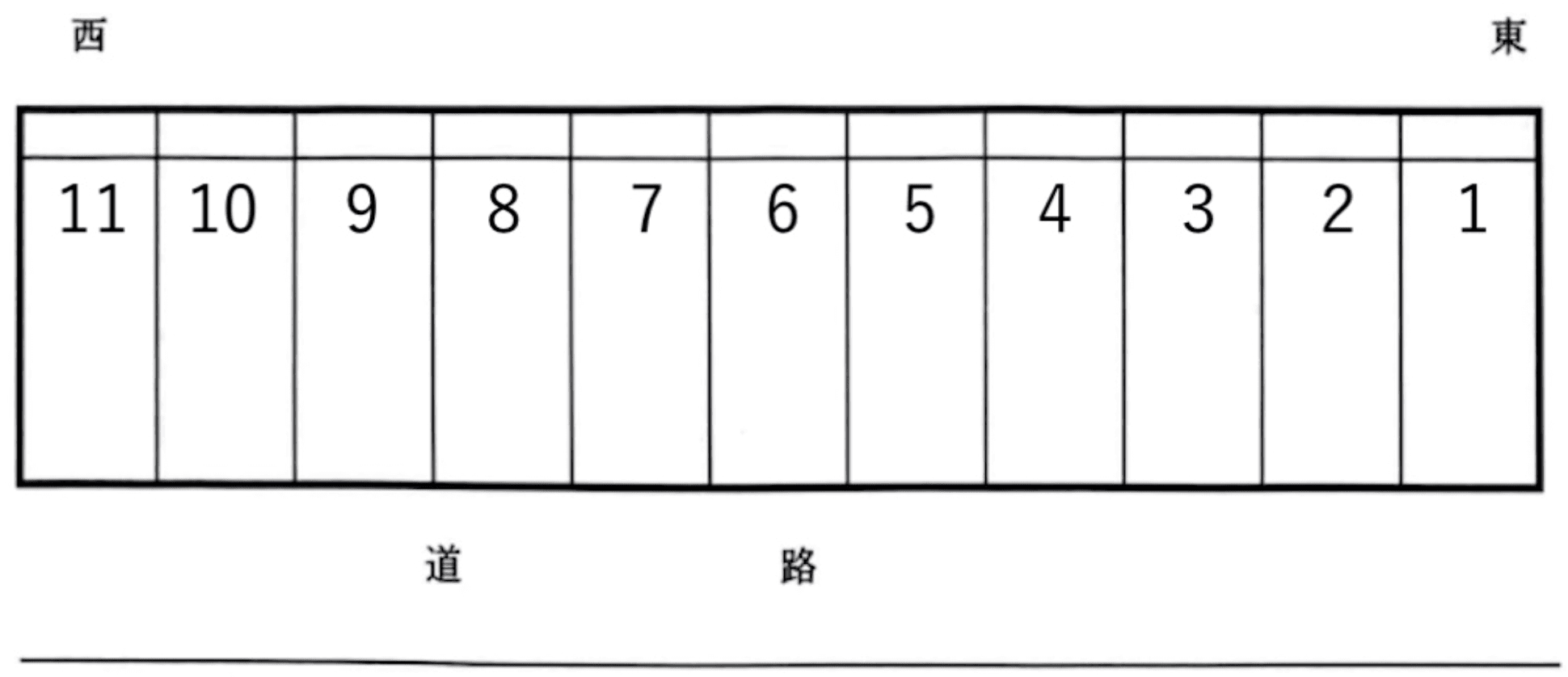 富塚町　鈴木Pの駐車配置図
