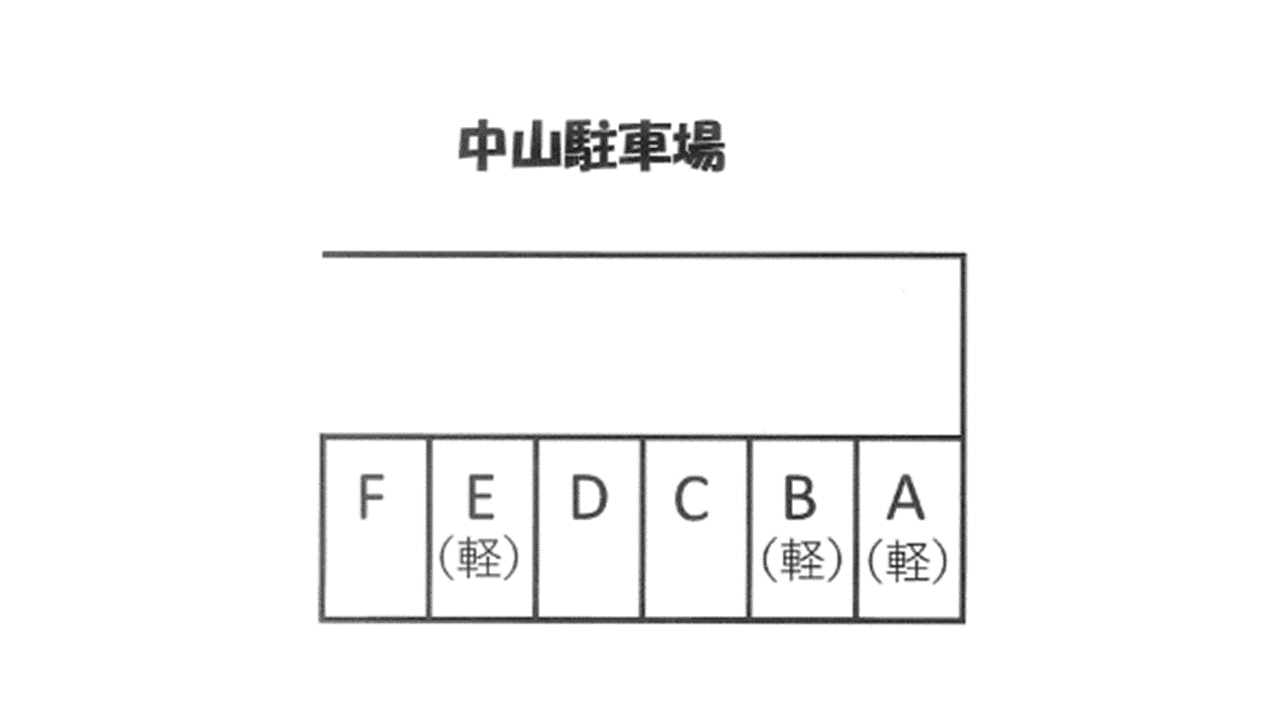 駐車場画像