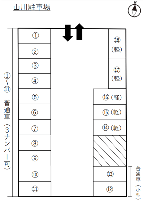 山川駐車場の駐車配置図