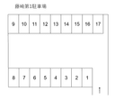 藤崎第１駐車場の駐車場