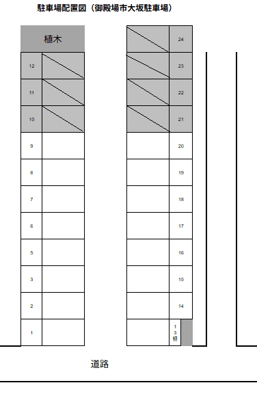 御殿場市大坂駐車場の駐車配置図