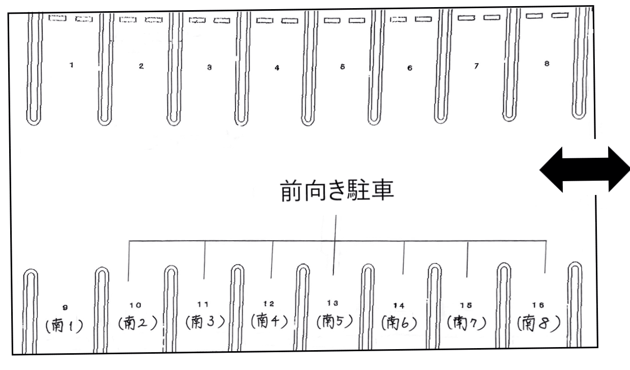 東本町36-2駐車場の駐車配置図