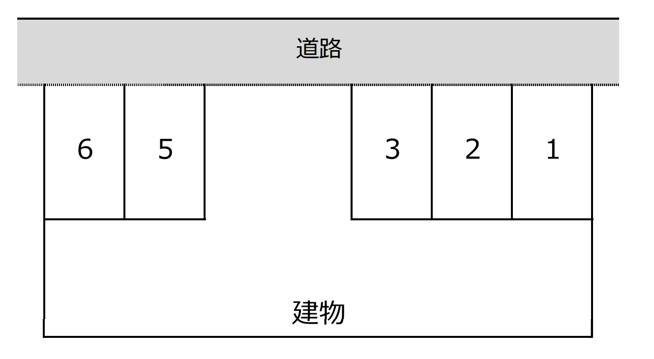 本通四丁目(新家)駐車場の駐車配置図