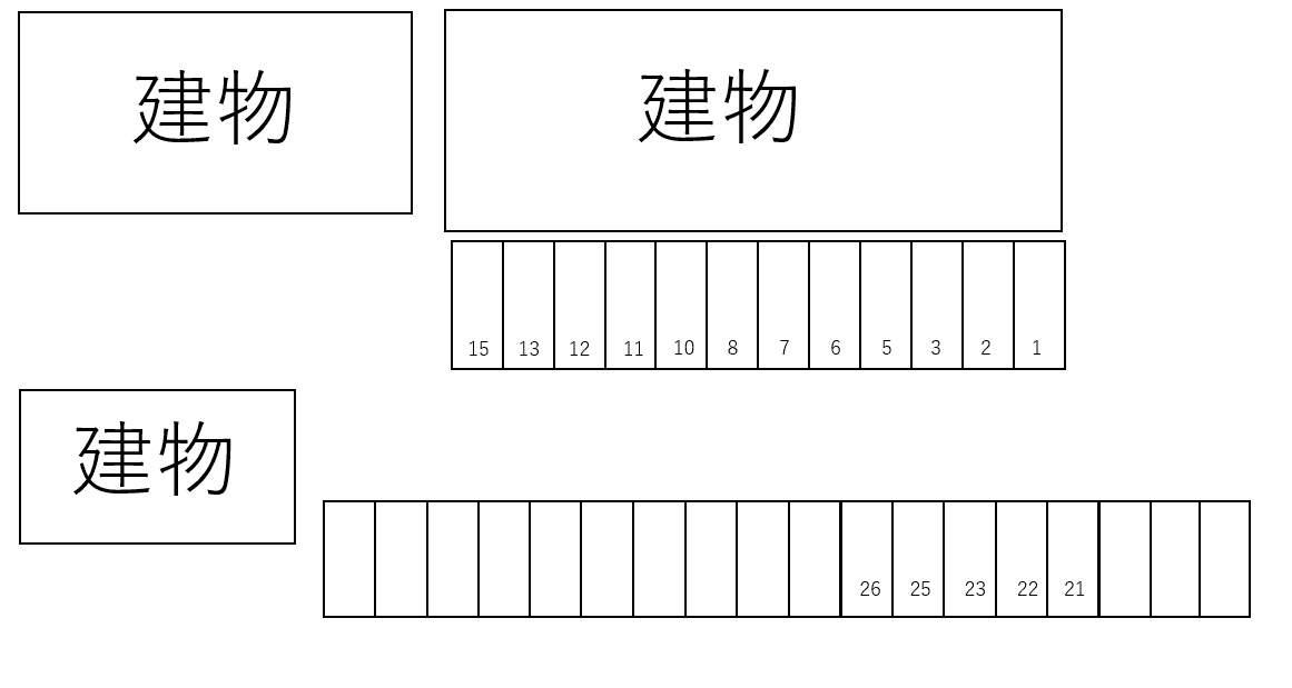 サイドパイン　Ａの駐車配置図