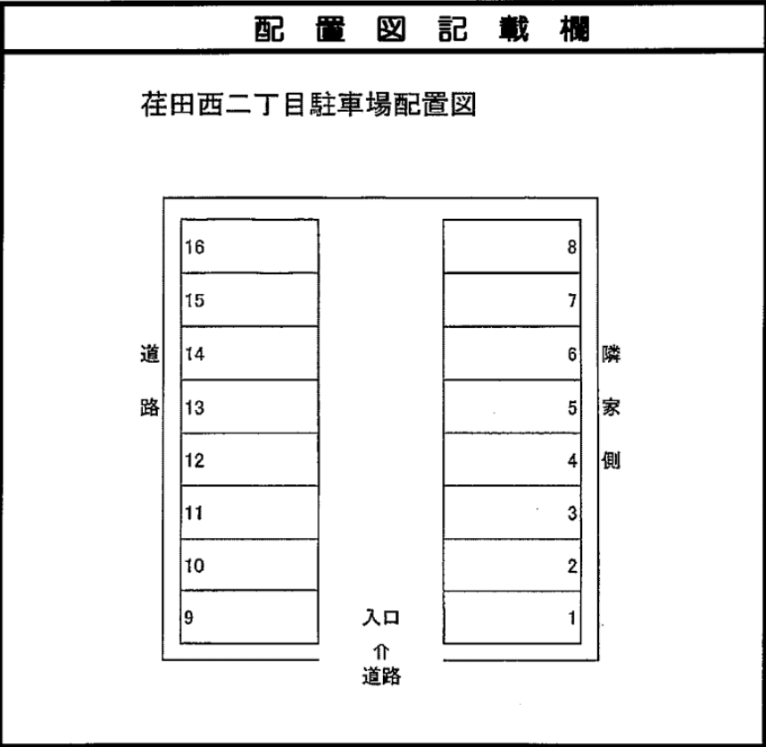 荏田西２丁目駐車場の駐車配置図