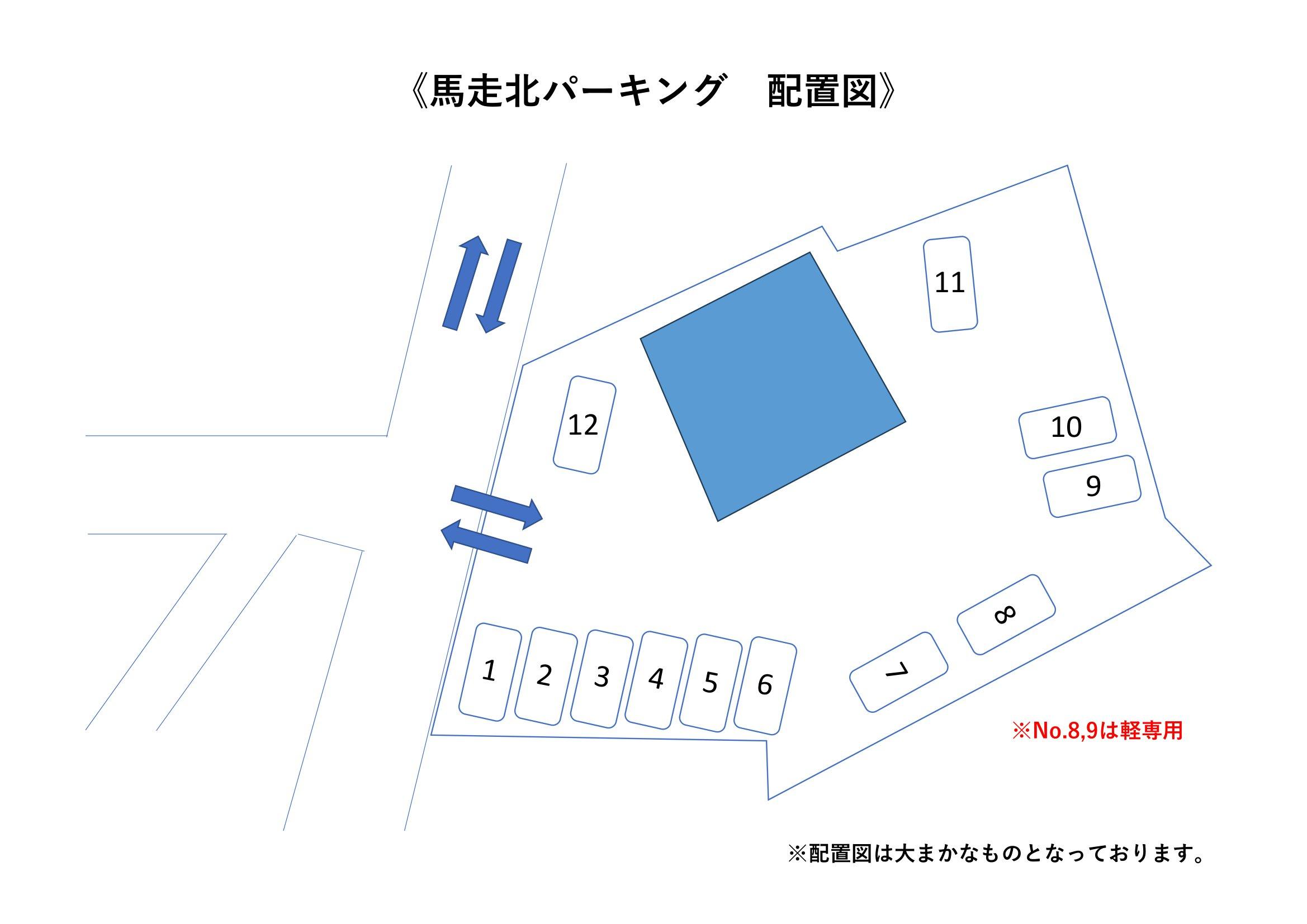 馬走北パーキングの駐車配置図