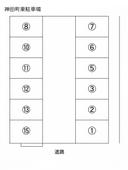 SSパーク神田町①の駐車場