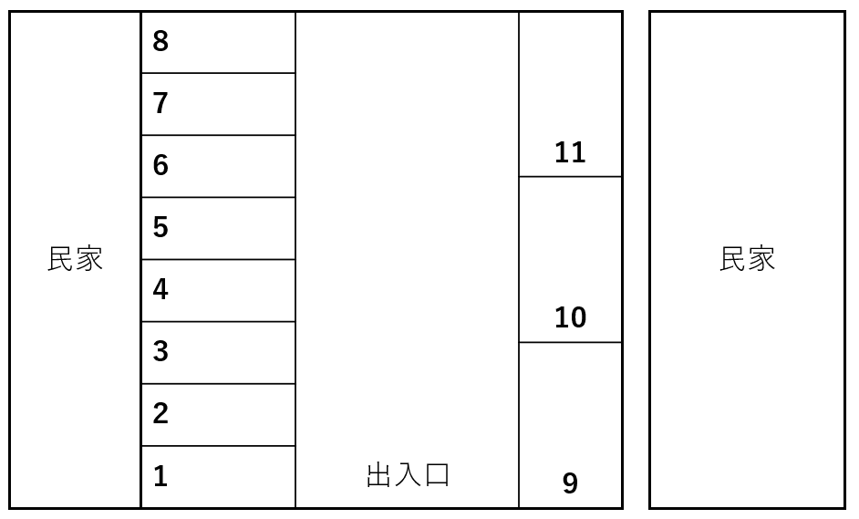 桜ヶ丘駐車場の駐車配置図