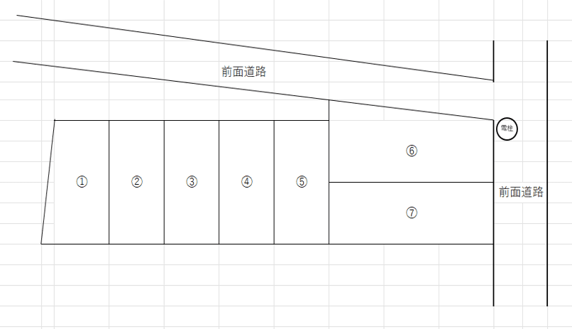 今羽駅前駐車場の駐車配置図
