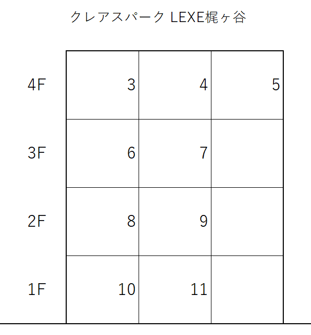 ｸﾚｱｽﾊﾟｰｸ LEXE梶ヶ谷駐車場の駐車配置図