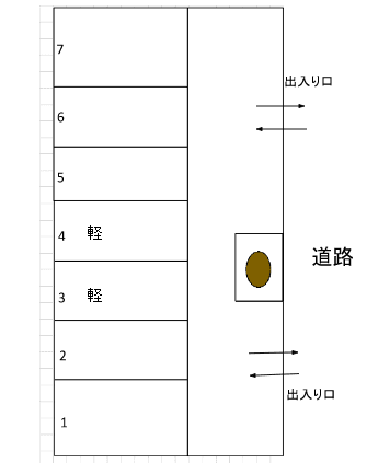 すえひろパーク見晴町の駐車配置図