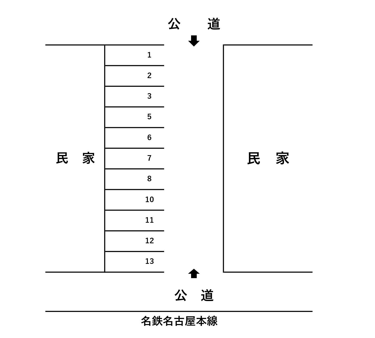中岡崎駐車場の駐車配置図
