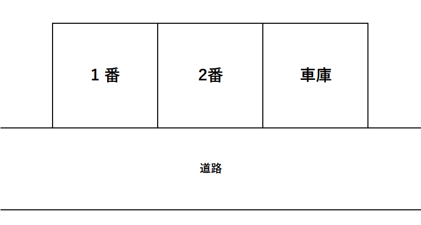 高橋駐車場の駐車配置図
