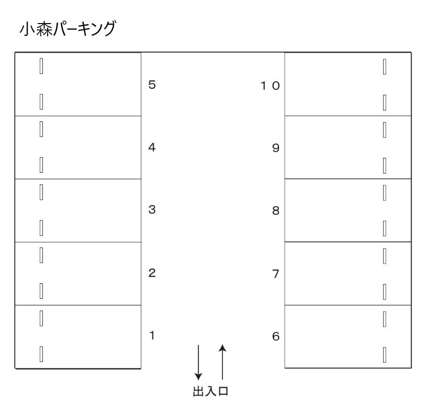 小森パーキングの駐車配置図