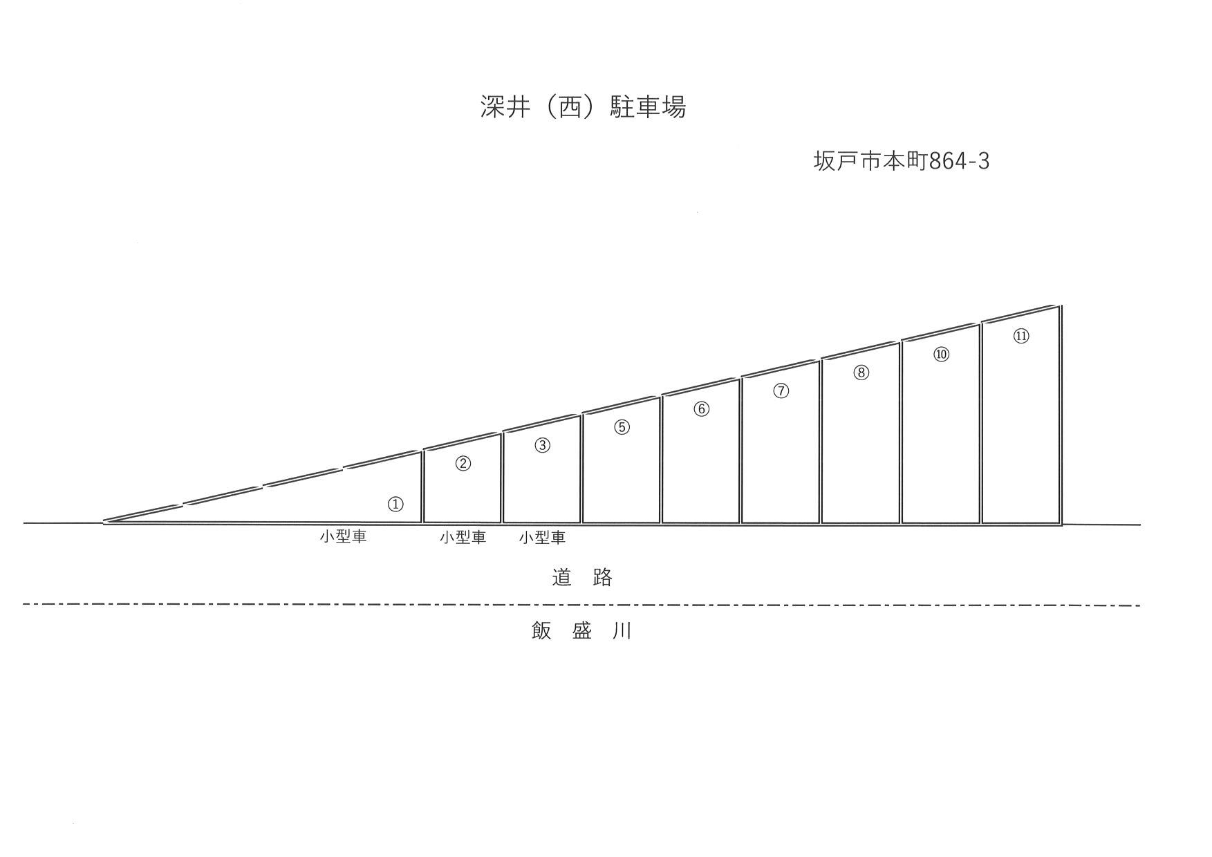 深井（西）駐車場の駐車配置図