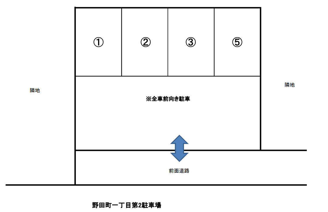 野田町一丁目第２駐車場の駐車配置図
