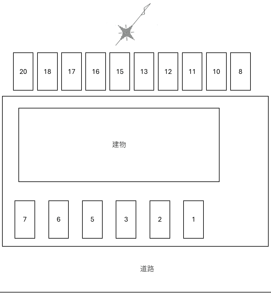 Ｅｖｅｒ Ｇｒｅｅｎ・中里の駐車配置図