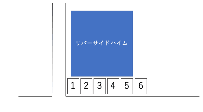 リバーサイドハイム駐車場の駐車配置図