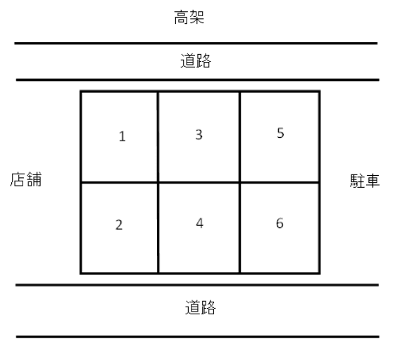 北町5丁目駐車場の駐車配置図