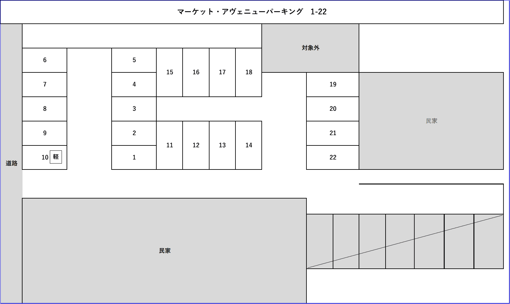 マーケット・アヴェニューパーキング（1～22）の駐車配置図