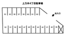 上乃木4丁目月極駐車場の駐車場